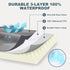 Dog Mattress for Large Dogs, Washable Comfortable Pet Bed with Removable Cushion & Nonskid Bottom
