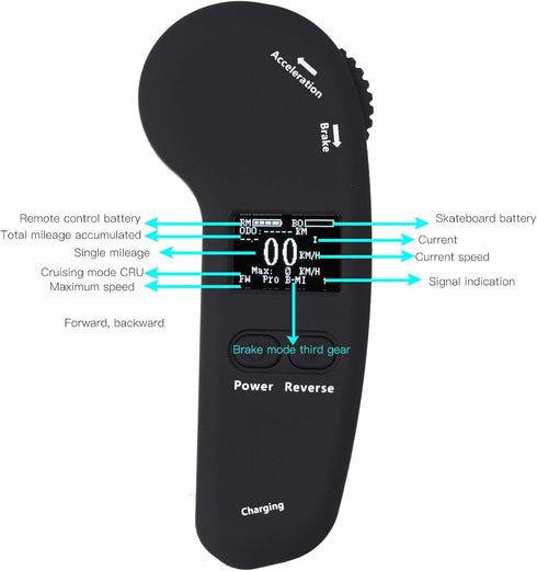 Yosoo Electric Skateboard Remote Control - Adjustable Accessory with LED Display for Electric Skateboard.