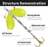 QualyQualy Fishing Spinner Bait 3pcs, Musky Bucktail Spinnerbait with Double Blades for Pike, Bass, Trout Lures