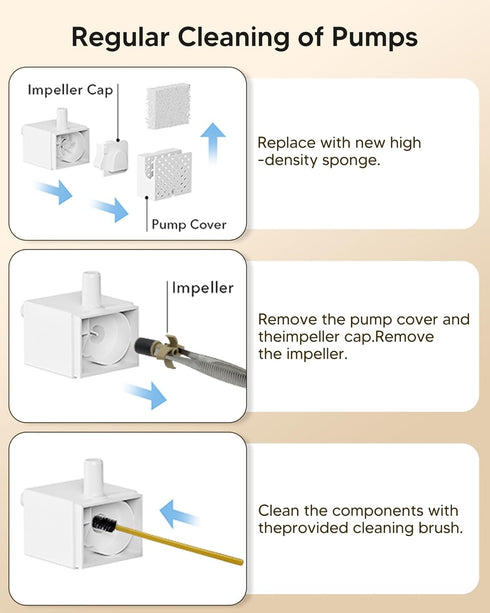 Set, 10 2 3L/101oz subteenmate Wireless Cat Water Fountain Filters Filters & Pre-Filter Sponges for Automatic Water Pet