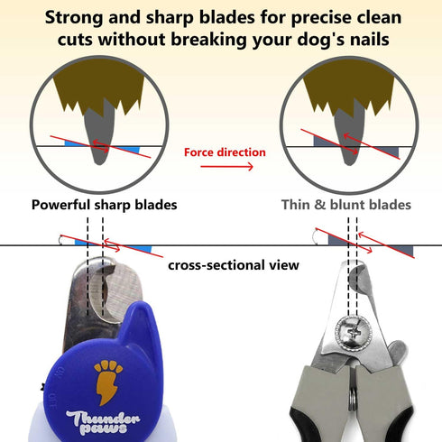 Trimmers LED Dog Nail Clippers with Light, with Protective Guard, Quick Sensor, Safety Lock and Nail File - Suitable