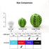 Interactive Dog Ball Toy, 3 inches Rubber Ball for Mental Stimulation and Treat Embedding to Reduce Boredom
