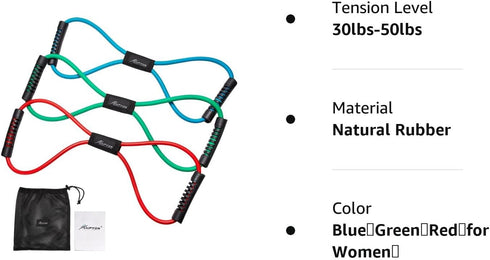 Resistance Bands, Figure 8 Exercise Bands for Women Men, 8 Shaped Resistance Bands for Muscle Training