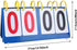 PVC Waterproof Scoreboard, 3-Digit 4-Digit Tabletop Score for Volleyball Basketball Table Tennis