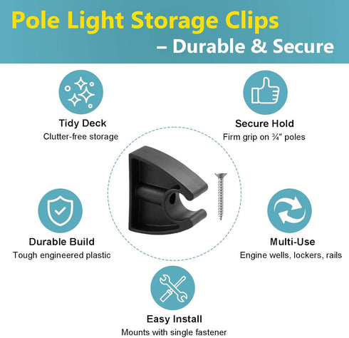 SHILIU 3/4 Inch 7571l7, Boat Pole Storage Clip, Black Pole Holders for Attwood Marine Holder Stern & Navigation Light