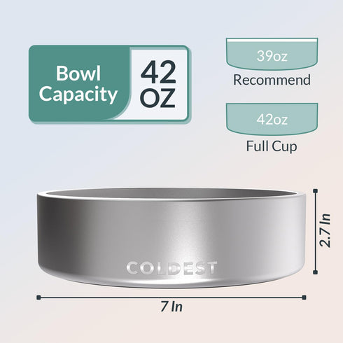 Coldest Dog Bowl, Anti Rust Metal & Non Slip, Heavy Duty Insulated Dog Bowl, 42 oz