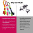 3-in-1 Chelsy's Toys Enrichment Tube for Dogs - Tug Toy, Treat Dispenser & Snuffle Ball | Fleece Rope Dog Toy | Tug