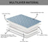 Ameritex Dog Bed Cover, Waterproof Pet Blanket for Sofa and Furniture, New Pattern Design (30x70 Inch, Light Blue)