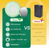 Cat Tracker,No Monthly Fee GPS Trackers for Cats,Pet Tracker Work with Apple Find My App(iOS Only),Real-Time Location