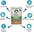 Under the Weather Easy to Digest Bland Diet for Sick Dogs - Gluten Free, All Natural, Freeze Dried 100% Human Grade