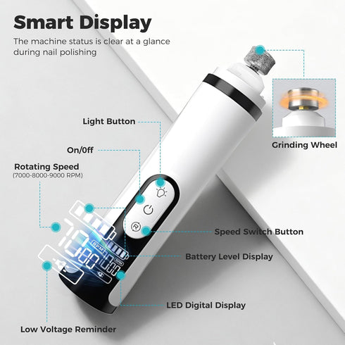 Partekavo 2026 2 3 Trimmers,2000mAh (2 New Ultra Quiet Pets Nail Grinder with Lights,Adjustable Speeds Dog Nail