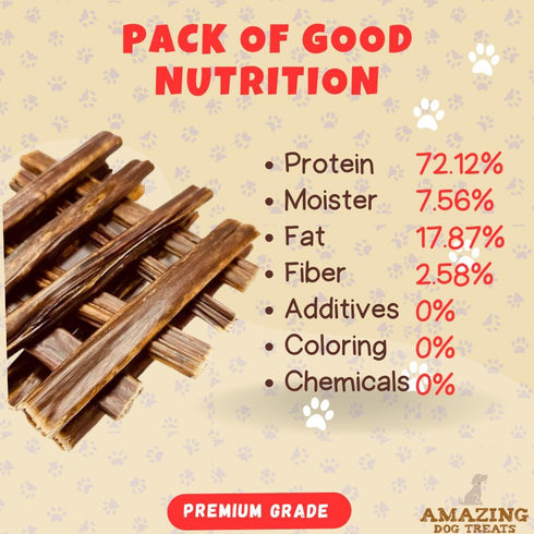 Amazing Dog Treats Gullet Sticks - 6 Inch, 20 Count, Jerky Chews for Dogs, Esophagus Beef Gullet