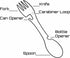 Ultimate 5-in-1 Camping Spork Set, Metal Utensils with Spoon, Fork, Hobo Knife, Bottle Opener, Can Opener (2 Pack)