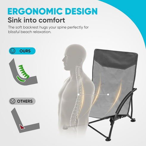 Sekey Portable Beach Chair, Lightweight Camping Chair with Carry Bag, Low Folding Beach Chair for Adults, Compact