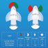 IP67 Obcursco Boat Navigation Lights, Red and Green Marine LED Bow Lights, Waterproof, Rust-Resistant, Ideal