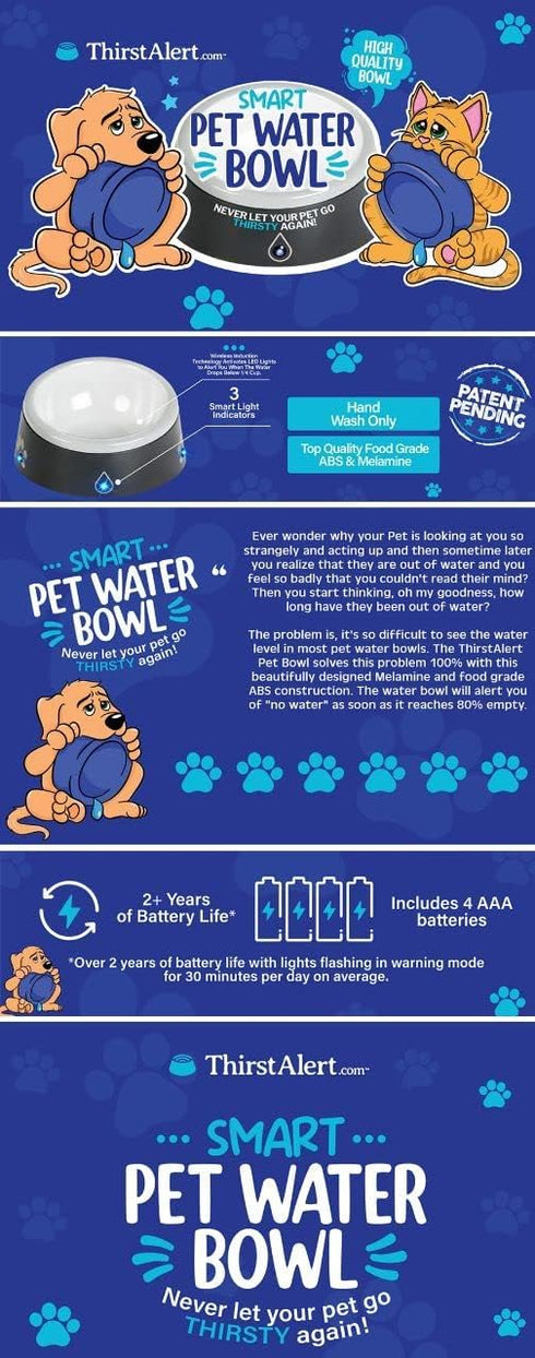 ThirstAlert 16 oz dog/cat water bowl, LED lights blink when water level reaches near to empty, food grade ABS & melamine