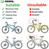 RBRL Bike Mirror Bar End, Rotatable Bicycle Mirror, Scratch Resistant E-Bike Universal Rearview Mirrors