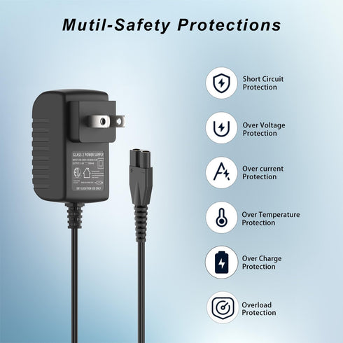 Replacement Charger - Compatible with oneisall Low Noise Dog Clippers, Charger Cord for SUPRENT Clippers