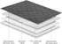 Ameritex Reversible Waterproof Blanket, Dog Bed Cover for Furniture, Couch, and Sofa