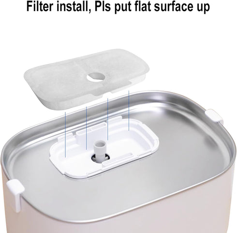 48-Pack PLWF005/PLWF115/PLWF105, Cat Water Fountain Filter Repalcement,For PETLIBRO Dockstream Cat Water Fountain Pet