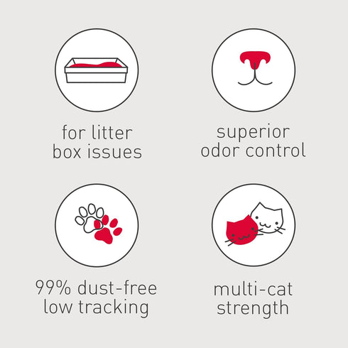 Dr. Elsey's Premium Clumping Cat Litter, 40 lb, Cat Attract, 99% Dust-Free, Low Tracking, Hard Clumping, Unscented