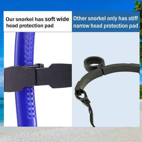 Swim Snorkel for Lap Swimming with No Loud Gurgling Noise and One-Way Purge Valve for Adult/Kid/Youth