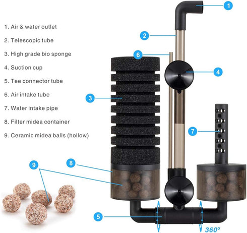 hygger Double Sponge Filter for Fresh and Saltwater Aquariums (Medium)