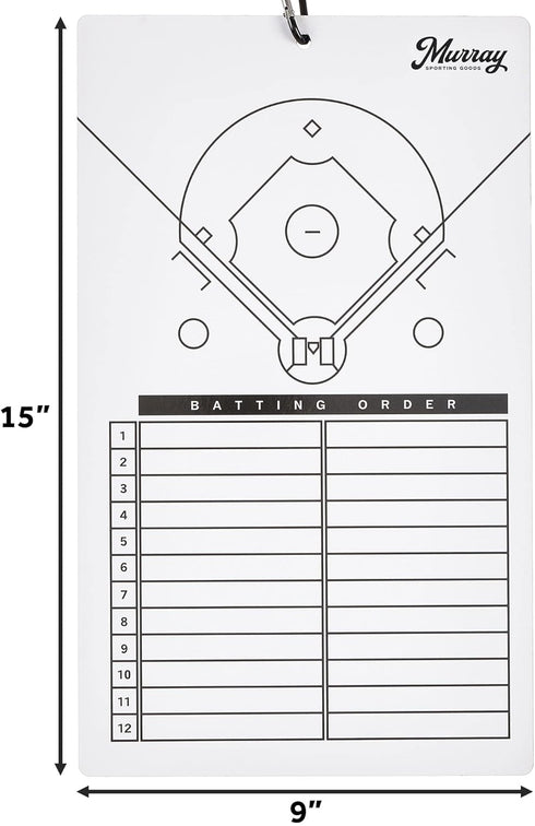 Murray Sporting Goods Dry Erase Coaches Clipboard, Double-Sided Dry Erase White Board