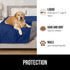 Gorilla Grip 100% Waterproof Dog Blanket, 82x102, Tear and Slip Resistant, Navy, Essential for Large Pets