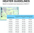 Mylivell Adjustable Submersible Aquarium Heater, 200W for 40-65 Gallon Fish and Turtle Tanks