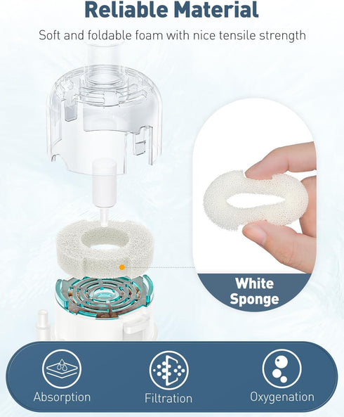 4 Pack 5 Pawfly Aquarium Bio-Sponge Filter Replacement Sponges White Foam for This Small Gallon Sponge Filter