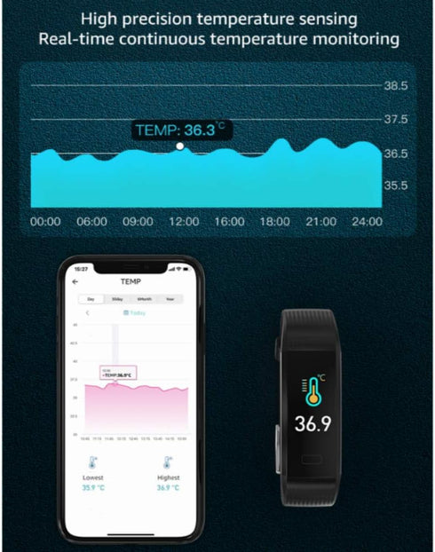 Fitness Tracker with Heart Rate, Activity Tracker, Sleep Monitor, Smart Watch Health Tracker, IP68 Pedometer Step