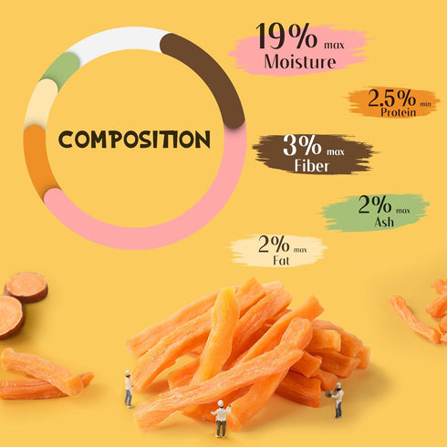 10.6 oz Dog Treats Chews, Sweet Potato Strips, Gluten & Grain Free Dog Snacks for Training Rewards