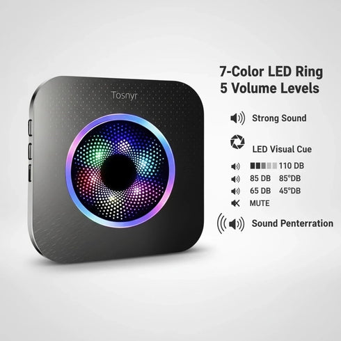 Tosnyr Colorful Doggy Door Bell Wireless, Potty Training Bells for Dogs and Dog Bells to Go Outside, Puppy Clicker