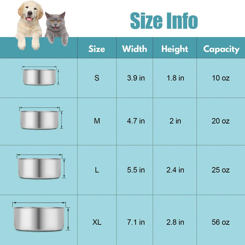 Dog Bowl Stainless Steel, Pet Hanging Food Water Bowl, Cage Feeding Cup Feeder for Dogs, Cats, Rabbits, Birds (Medium)