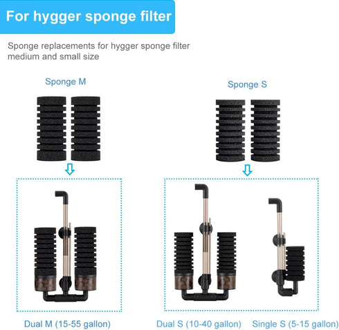hygger Pack of 4 Replacement Sponges for Aquarium Double Sponge Filter (M)