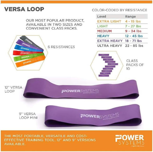 Power Systems Versa-Loop Resistance Band by Power Systems