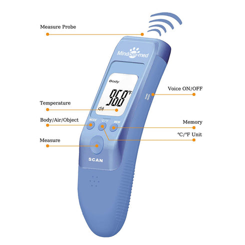 Non-Contact Pet Thermometer for Dogs, Classic, Fast Clinical, 3 Modes, Muteable C/F Switchable, Accurate Ear Measurement