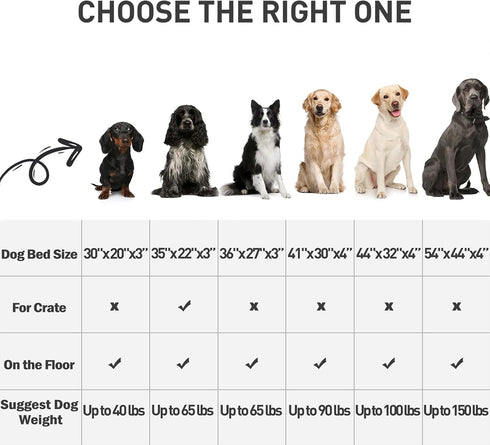 MIHIKK Waterproof Dog Beds, Large Orthopedic Crate Bed with Removable Washable Cover, Egg-Crate Foam, Anti-Slip Bottom,