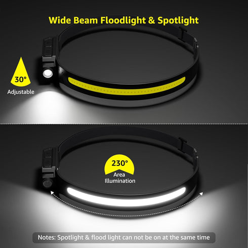 Lepro LED Headlamp Rechargeable - Super Bright Head Lamp with Motion Sensor, 230° Wide Beam & Adjustable Spotlight