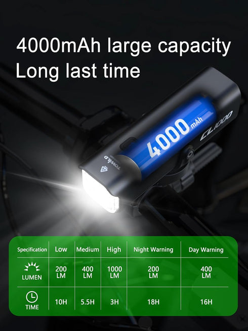 TOWILD Bike Lights for Night Riding, Waterproof Bike Front Light, Rechargeable Battery, Compatible with Garmin/GoPro