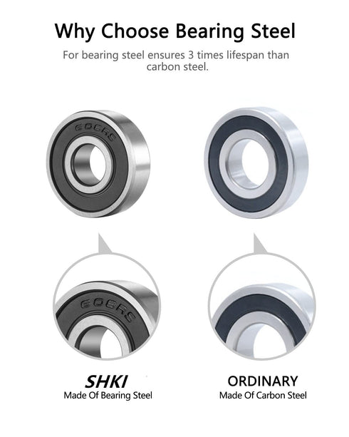SHKI 10 Pack 608 2RS Ball Bearings – Miniature Deep Groove Bearings for Skateboards, Inline Skates, Scooters