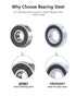 SHKI 10 Pack 608 2RS Ball Bearings – Miniature Deep Groove Bearings for Skateboards, Inline Skates, Scooters