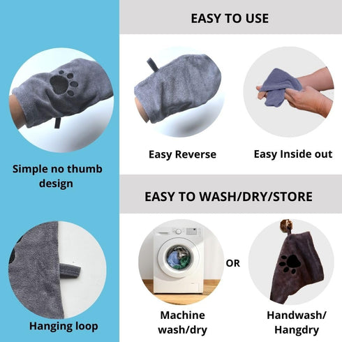 Penny & Niko Microfiber Pet Towel Mitts - 2 Pack Large Paw Cleaning Mitts for Dogs and Cats, Gray