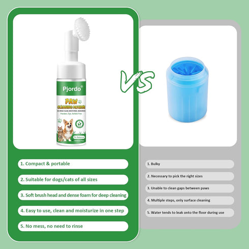 Dog Paw Cleaner - No-Rinse Pet Paw Cleanser for All Breeds, Dog Paw Balm for Dry Cracked Paws, Paw Protector Kit