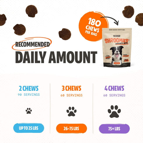 FreshCap Shroomies, Organic Mushroom Complex for Dogs, 180 Soft Chews, Turkey Tail & Lions Mane