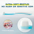 2 Small Dog Toothbrush, Cat & Puppy Tooth Brushing Kit, Ultra Soft & Mini Head Tooth Brush for Kitten & Tiny Pet, Doggy