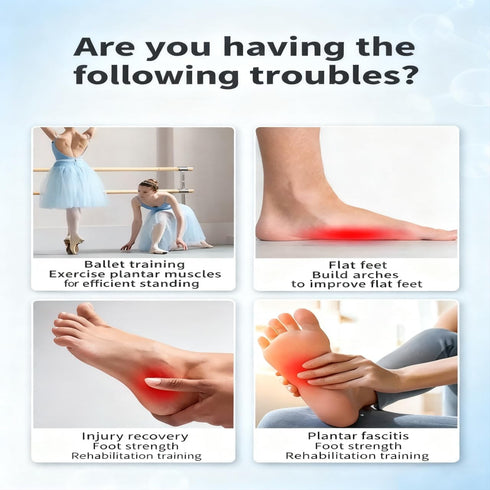 Galaxomny Newly Upgraded Multi-Function Foot Arch Trainer, Unique Gray, Plantar Fasciitis Relief & Arch Support