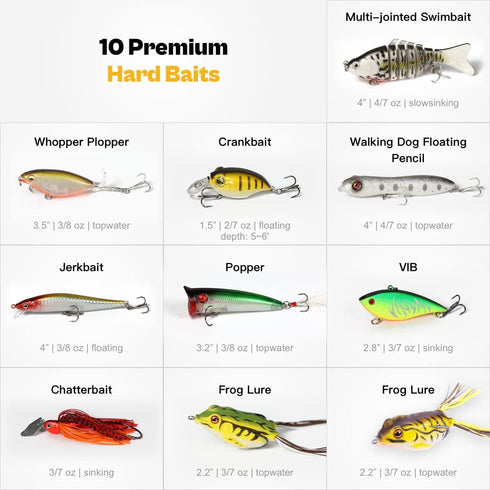 Fishing Lures for Freshwater Bass, Topwater Baits Kit, Animated Swimbaits Set with Tackle Box