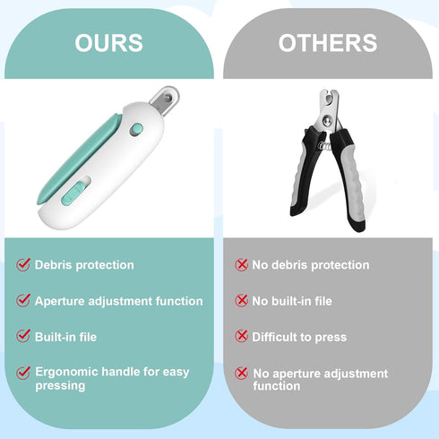 Trimmer 3 Trimming Cat Nail Clipper and with Adjustable Safety Levels Hole, Professional Indoor Kitten Supplies, Puppy
